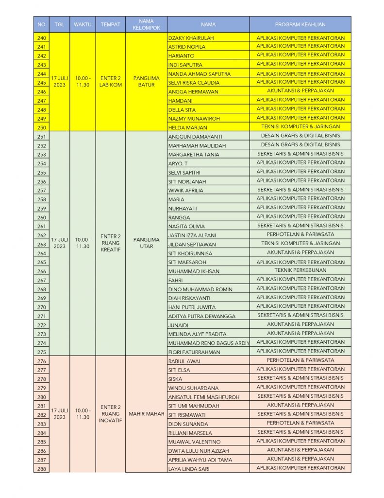 Jadwal Orientasi Dan Kelompok Peserta Didik Generasi Xi Lpp Enter Lpp Enter